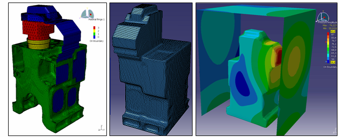 Kuva 1- Numeerisen laskennan vaiheita koneakustiikan simuloinneissa. 5 HERÄTTEET Nelitahtisen dieselmoottorin mekaanisia herätteitä on tutkittu paljon mm. värähtelyiden ja lujuusopin osalta.