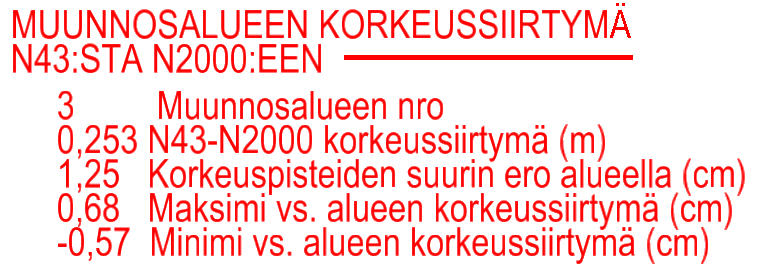 Muunnosaluekartan avulla (pienet alueet, 17 kpl) Käyttö: Tarkempaa alueellista muunnosta tarvitsevat Muunnosalueet määritetty siten, että muunnosalueen pisteet