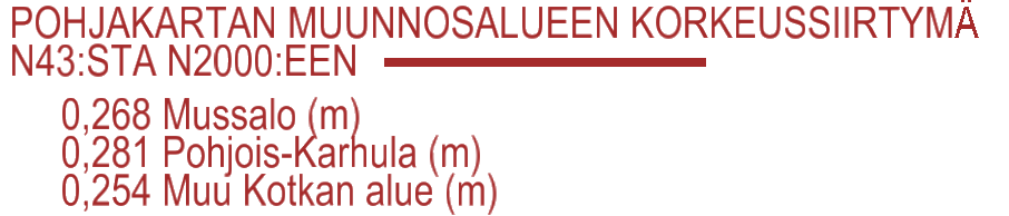 Muunnosaluekartan avulla (isot alueet, 3kpl) Käyttö: Päästään parempaan tarkkuuteen vähemmällä jälkikäsittelytyöllä Kolme muunnosaluetta: Mussalo + 0.268 Pohjois-Karhula + 0.