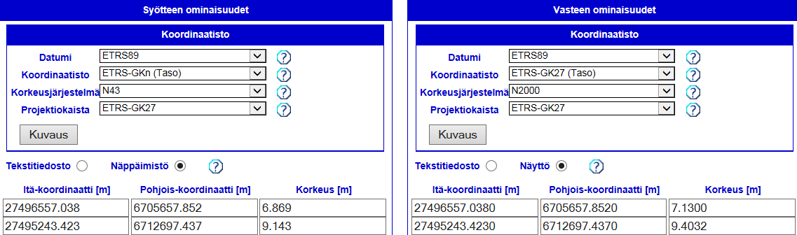 Maanmittauslaitoksen muunnospalvelussa: http://coordtrans.fgi.