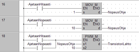 Ohjelmalliset laskurit, joiden pitää kyetä huomaamaan pulssien 0- ja 1-tilat eri ohjelmankierroilla kykenevät laskemaan satoja pulsseja sekunnissa.