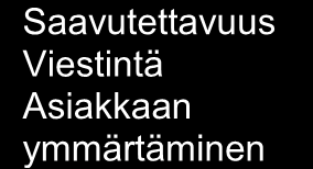 2 Luotettavuus Luotettavuus Reagointialttius Reagointialttius Pätevyys Kohteliaisuus Uskottavuus Turvallisuus Palveluvarmuus Saavutettavuus Viestintä Asiakkaan ymmärtäminen Palveluympärist ö Empatia