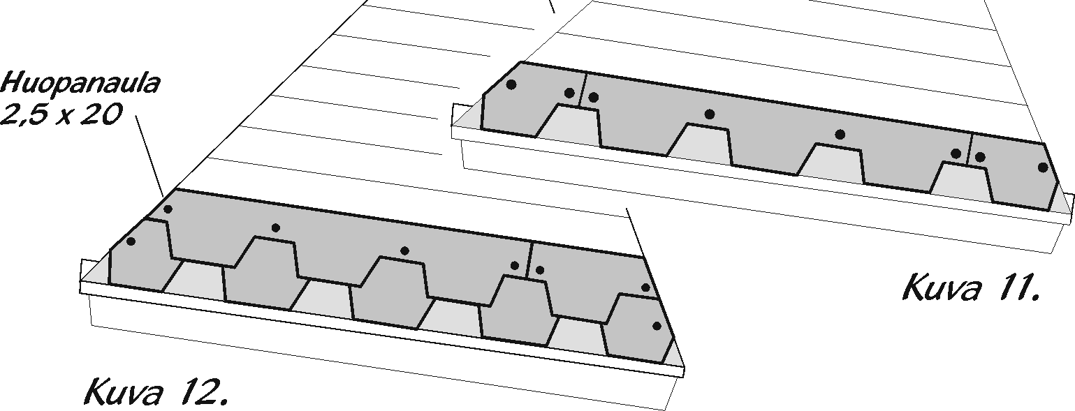 Naulaa palahuopa (kuva 12) osoittamalla tavalla. Huovitus etenee vasemmalta oikealle ja alhaalta ylöspäin, aina ylempi huopa peittää edellisen palahuovan naulauskohdat.