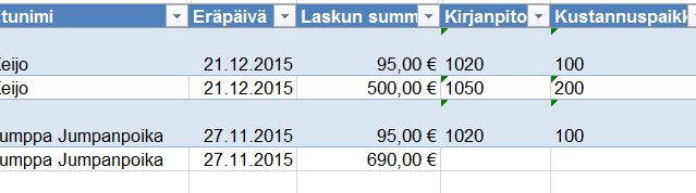 KIRJANPITOTILIN JA KUSTANNUSPAIKAN NÄKYMINEN LASKULISTOILLA Seurat ovat käyttäneet laskun viitenumeroita erottelemaan eri tuottolajeja kirjanpitoa varten.