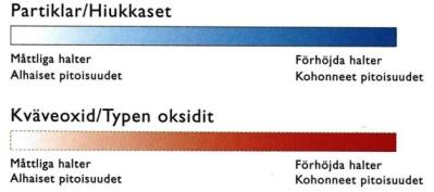 C mm 5. SÄÄTIEDOT Sääolosuhteet, samoin kuin vuodenajat, vaikuttavat ratkaisevasti ulkoilman epäpuhtaus-päästöjen leviämiseen ja laimenemiseen.