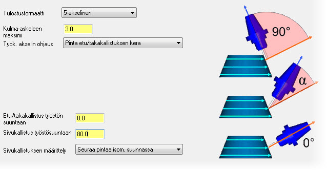 111 Valitse työstömenetelmäksi Zigzag.