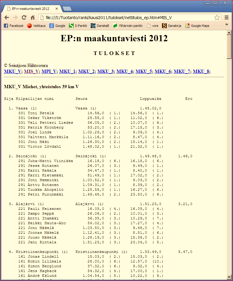 Jorma Tuomimäki Sivu 8 / (8)