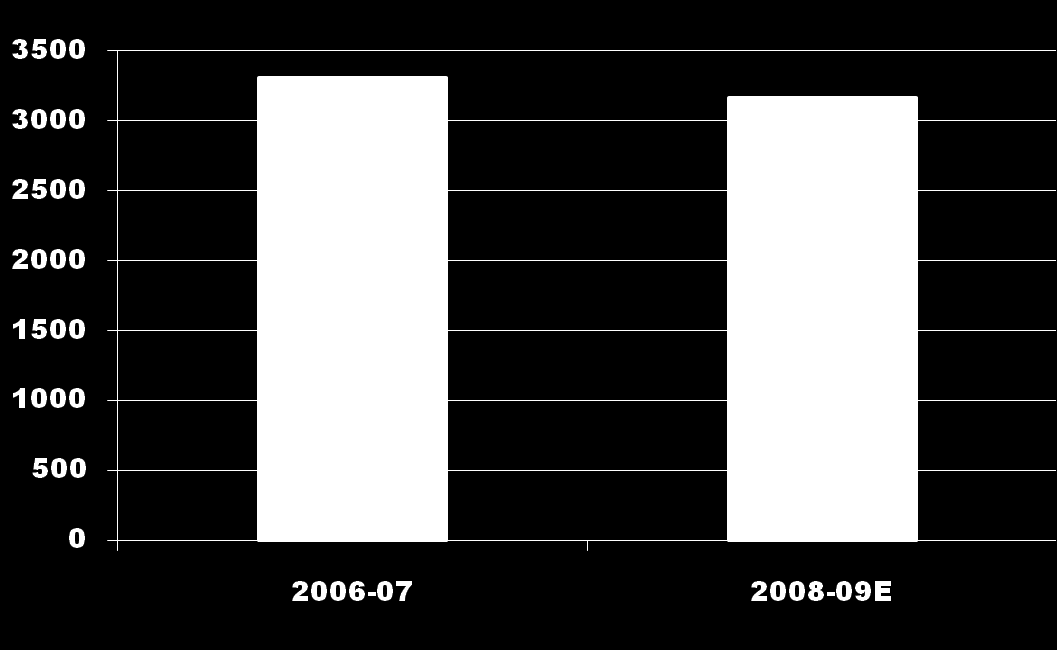 Lähetteet erikoissairaanhoitoon ESH-lähetteiden määrä on laskenut ja vuoden 2009 aikana