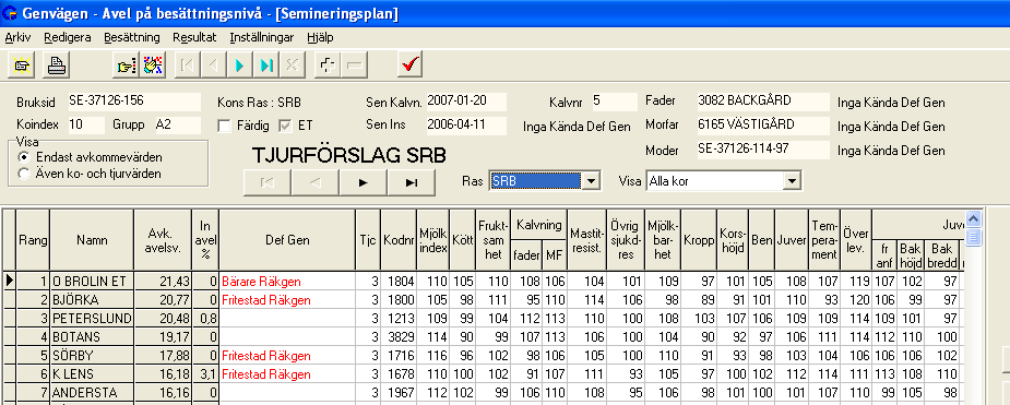 1 1 1 1 1 2 2 2 2 Antal hämtade hondjur Genvägen 1991-2007, 8 Hf - aug2003, sep2003-10hf, 2006- alla hf 350000 Över 20% ökning