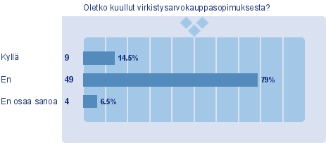 Minkälaista tietoa yrittäjät tarvitsisivat tuotteistaakseen metsien aineettomia palveluita paremmin ja kasvattaakseen liiketoimintaansa?