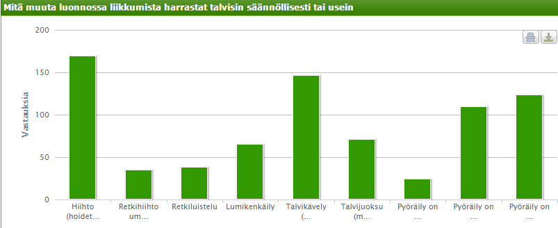 Pyöräilijä on