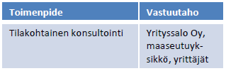 17(22) misella. Maatilaa on entistä enemmän pyrittävä johtamaan kuin mitä tahansa liikeyritystä.