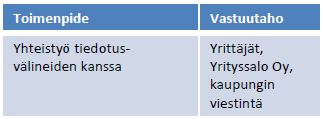 19(22) Tunnettuus ja viestintä Väestön vieraantuminen maataloudesta saattaa aiheuttaa turhia ja suhteettomia mittasuhteita saavia erimielisyyksiä maatilayrittäjien ja esim.