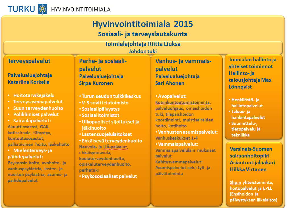 Arviointi ja uuden