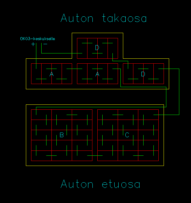 17 3.1.3 Akuston kytkentä Akusto on jaettu neljään lohkoon, jotka ovat merkitty kirjaimilla A, B, C ja D, siten että A ja D -lohkot ovat sijoitettu takimmaiseen koteloon, B ja C- lohkot sijoitimme