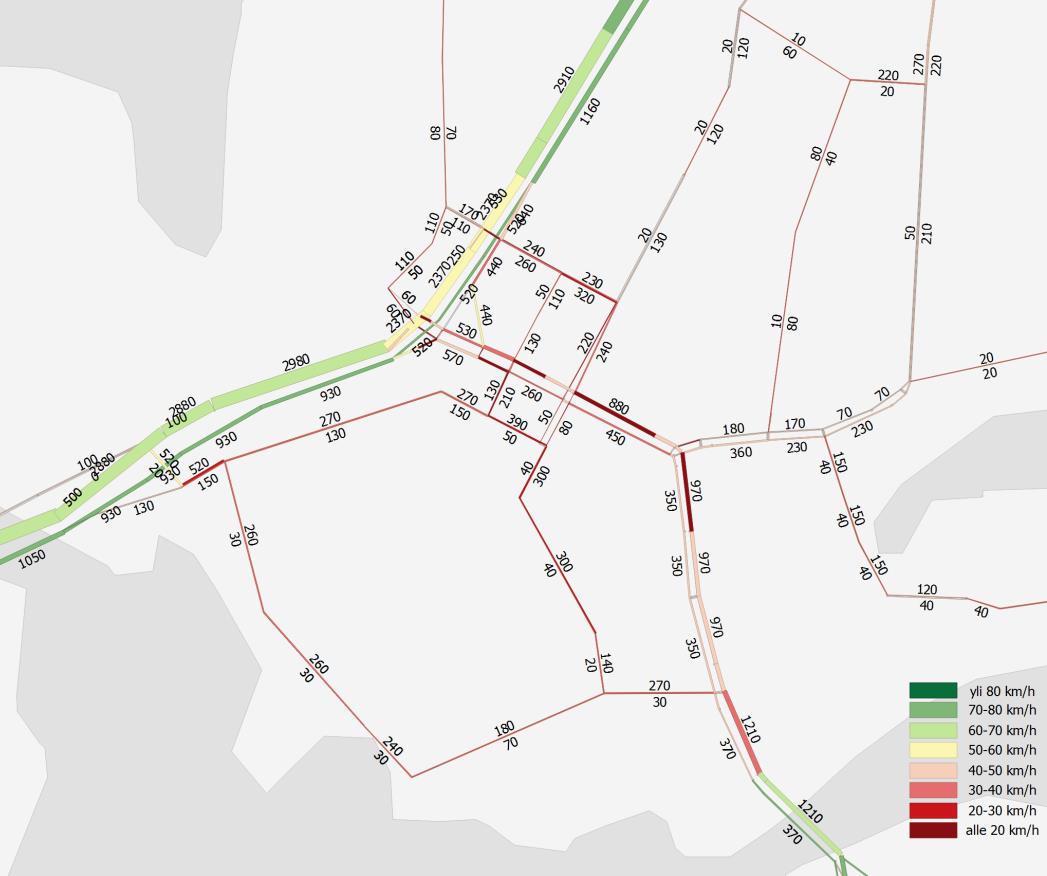 seuraavassa. Raportin liitteenä on lisäksi täydentäviä liikenneennustekuvia. Nykytilanne v.