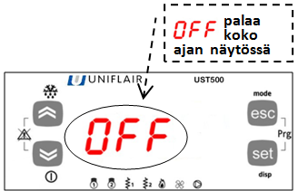 13 ULKOPUOLINEN KÄYNTILUPA ON/OFF: LISÄTIEDOT LRAC -laitteeseen kytketään ULKOPUOLINEN KÄYNTILUPA ON/OFF riviliittimien 21 ja 50 välille. Tällöin on poistettava JUMPPI ko.