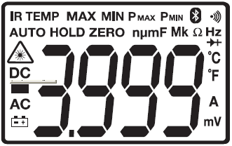 Kuvaus, m, μ, M, k Etuyksikkö: nano, milli, mikro, mega ja kilo Mittarin kuvaus 1. Virta-anturi (pihtiosa) 2. Pihtien avauspainike 3. DATA HOLD -painike 4. MODE-painike 5. PEAK-painike 6.