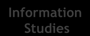 Graduate School of Internet and Information Technology Doctoral Programme in Internet and Information Technology Master's Programme in Internet and Information Technology Information