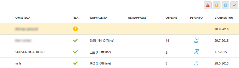 3. Valitse tarvitsemasi tuote tarjolla olevasta Tuotelistasta, määritä se Kappalemäärä, jonka haluat aktivoida offlinetilassa ja napsauta sitten Luo. 4. Uudet offline-käyttöoikeustiedostot luodaan.