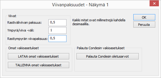 Ratapainatuksessa käytetään Iltarasteja varten kehitettyjä asetuksia. Esim. rastiympyrät ovat virallisia suurempia.
