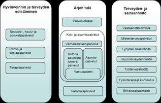 ja Saarikka Kannonkoski