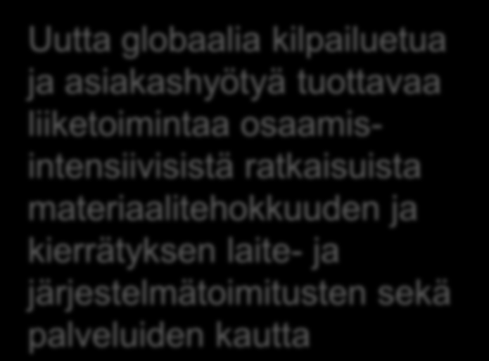 ARVIN TAVOITEKETJU Osaamisintensiiviset palvelut - Konsultointi - Analyysit ja mittaukset - Simulointi Uudistettu tuotetarjonta osana asiakkaan prosesseja Systeeminen kysyntä kohtaa systeemisen