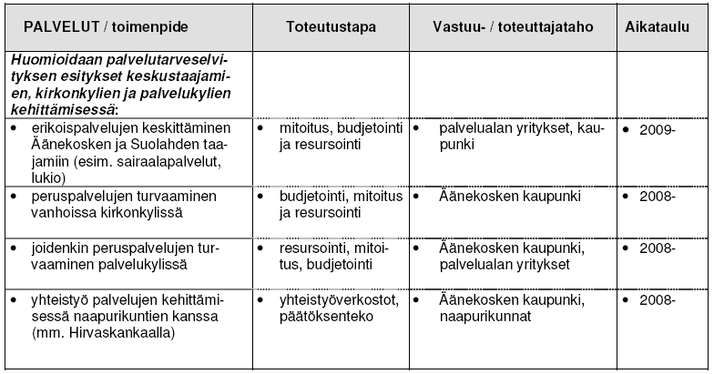 Äänekoskelle tavoitellaan uusia investointeja, yrityksiä ja työpaikkoja.