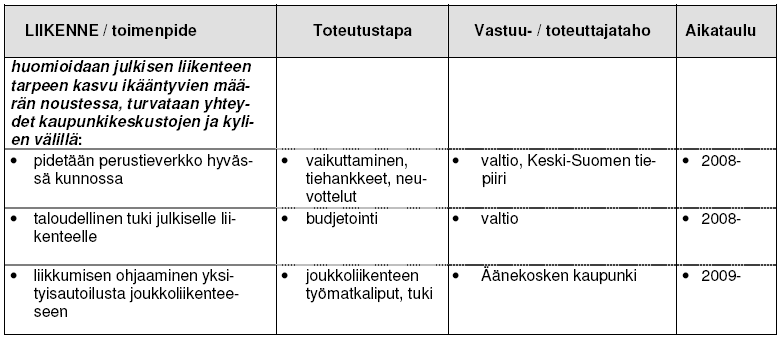 Äänekosken palveluverkko mitoitetaan niin, että siinä huomioidaan tavoiteltu 1 000 asukkaan kasvu ja sen alueellinen sijoittuminen kuntaan.