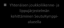 yhdyskuntarakenne ja elinympäristö Mitä Mitä yhteinen yhteinen tekeminen tekeminen voi voi olla?