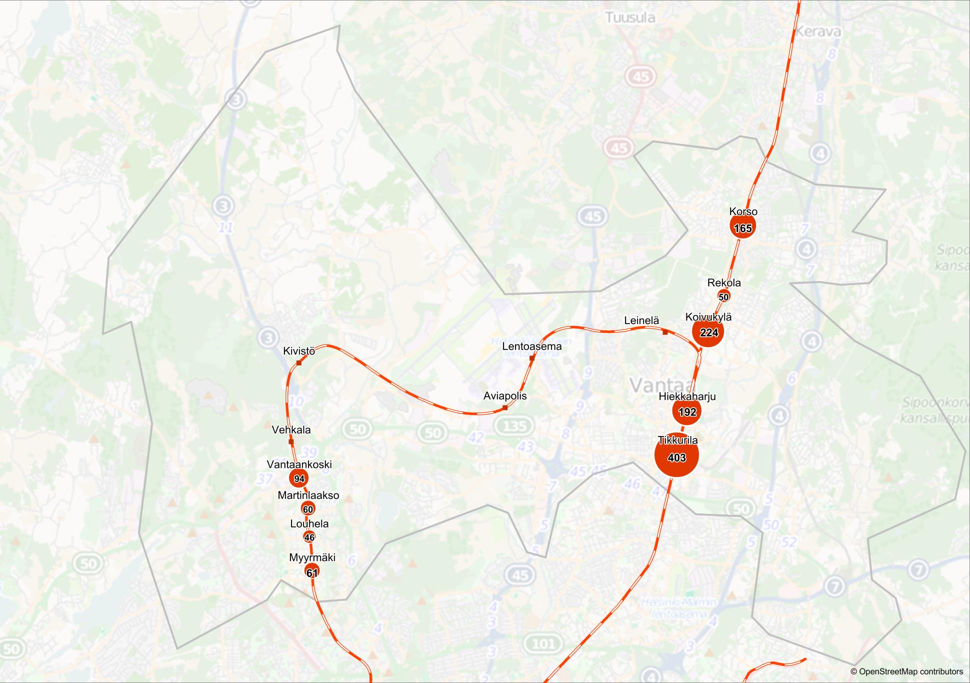 Asemien pyöräpysäköinti Lähde: Vantaan kaupunki 2014,