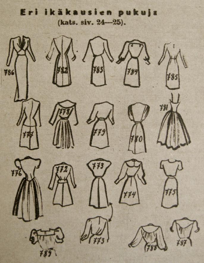 Useimmiten katsaukset ulkomaiseen pukeutumiseen on esitetty valokuvin, suomalaisten muotisalonkien malleja esiteltiin piirroksin ja valokuvin.
