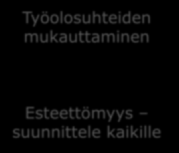 Esteettömyydestä yksilölliseen