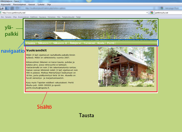 4 1. Johdanto Sivupohja eli englanniksi theme määrittää sekä sivuston ulkoasun että käyttöliittymän.