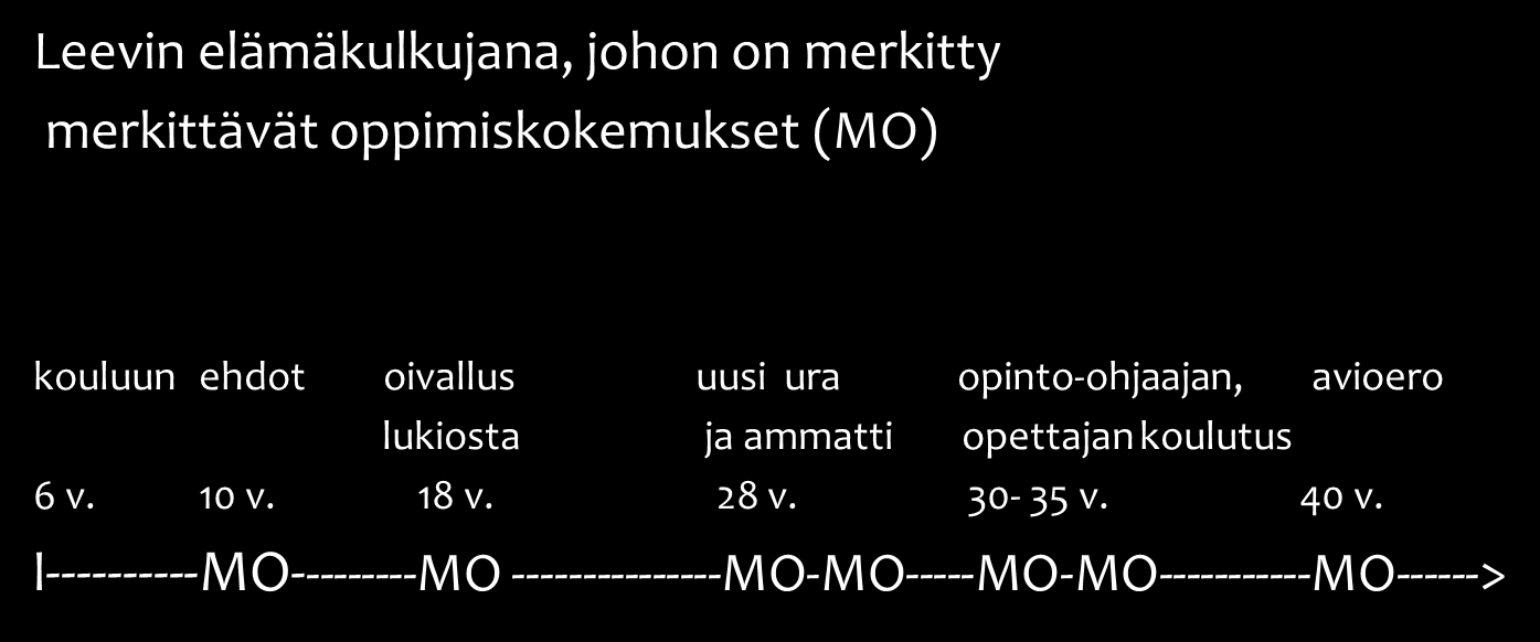 yksilö orientoituu tapahtumaan kyseisellä hetkellä. Myös se, mikä vaikutus tai merkitys kyseisellä kokemuksella henkilölle on, vaihtelee yksilöittäin.