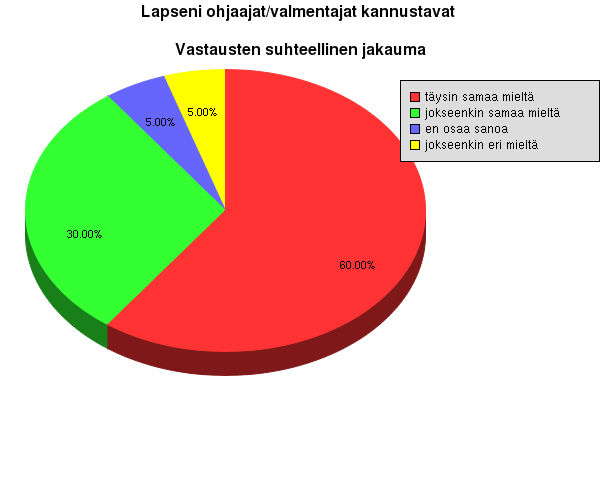 JoenVoLi telinevoimistelujaosto