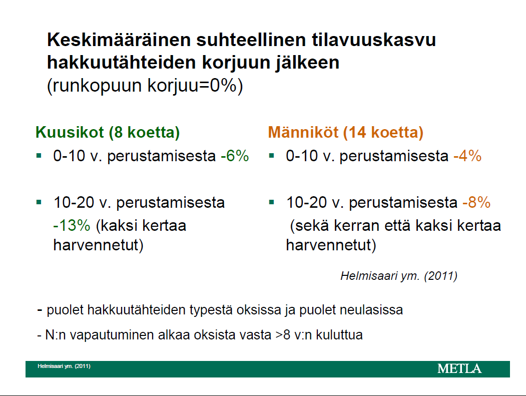 mutta: koealojen