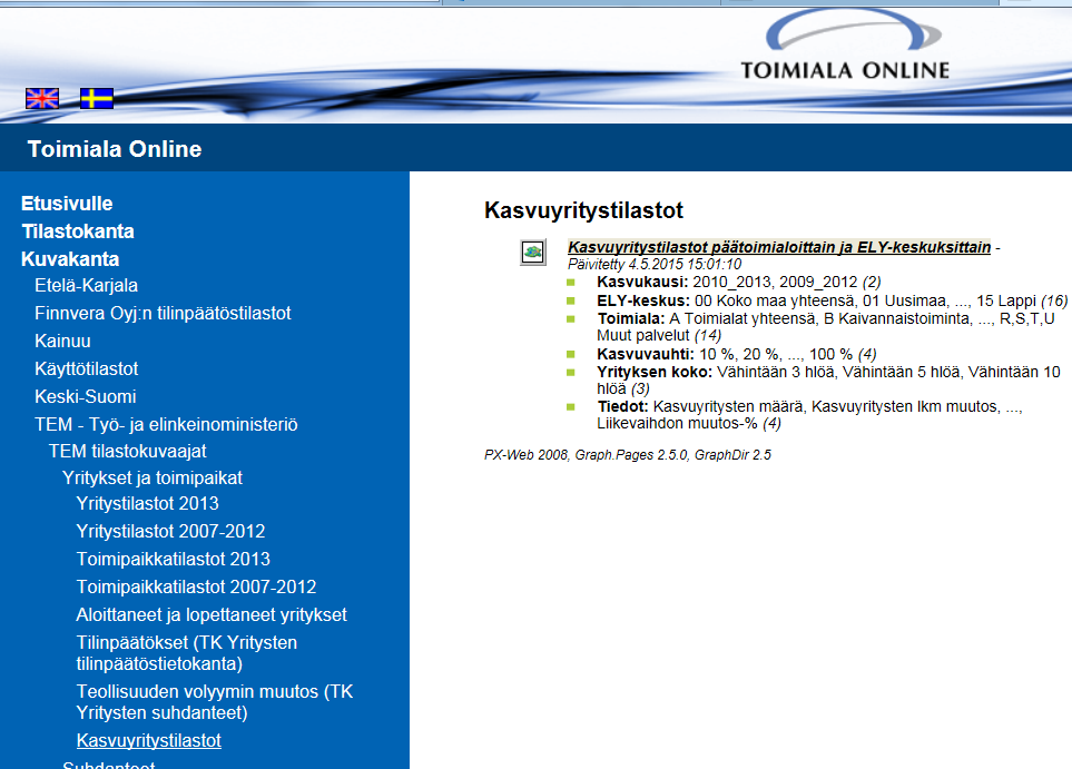 Karttagrafiikan havainnollistamismahdollisuuksia