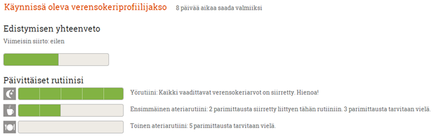 synkronoituvat Balance-palvelun kanssa automaattisesti joka kerta kun teet mittauksen. Synkronoinnin jälkeen olet valmis aloittamaan profiilijakson!