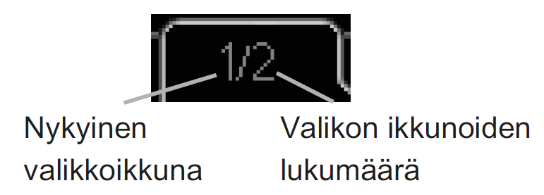 Selaa ikkunoita Valikossa voi olla useita ikkunoita. Siirry ikkunoiden välillä kiertämällä valitsinta. Ohjevalikko Monissa valikoissa on symboli, joka osoittaa että käytettävissä on lisäohjeita.