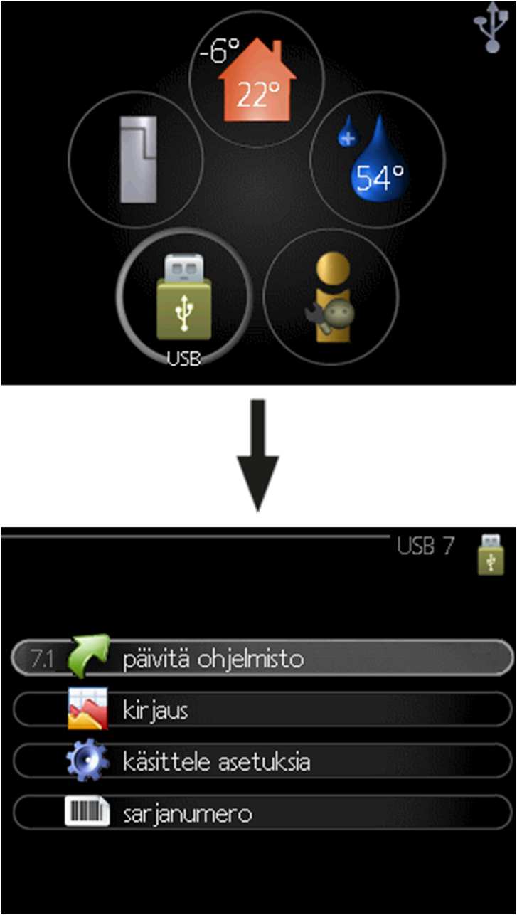 USB-huoltoliitäntä Valikko 7. päivitä ohjelmisto Tehowatti Air sisäyksikkö on varustettu USBhuoltoliitännällä.