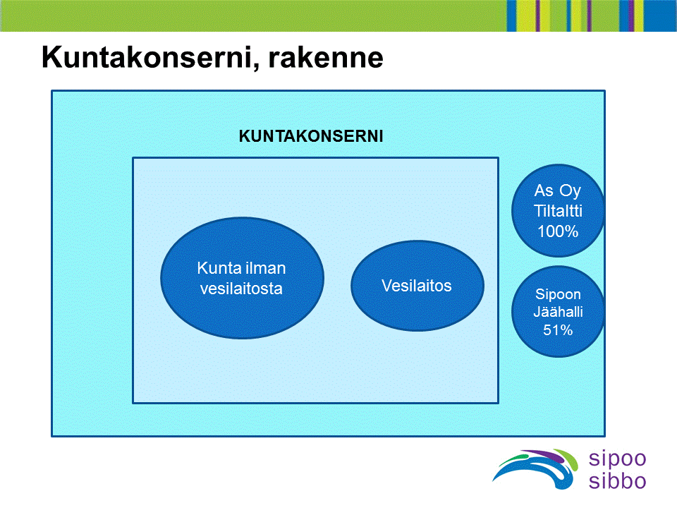 Kunnan taloutta ohjaavat sekä kuntalaki että kirjanpitolaki. Kuntalakiin sisältyy talousarvion ja taloussuunnitelman laatimista koskevia määräyksiä.