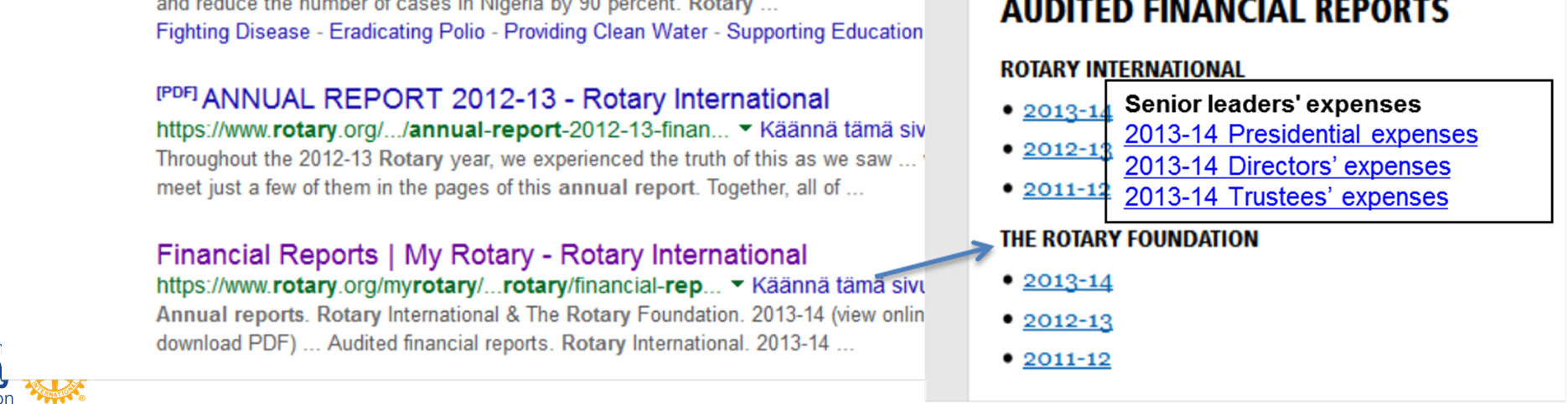 ROTARYSÄÄTIÖ TUTUKSI