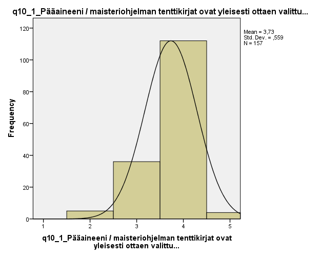 21 Seminaarien lisäksi osiossa kysyttiin tyytyväisyydestä tenttikirjoihin ja niiden saatavuutta. Pääaineeni / maisteriohjelman tenttikirjat ovat yleisesti ottaen valittu.