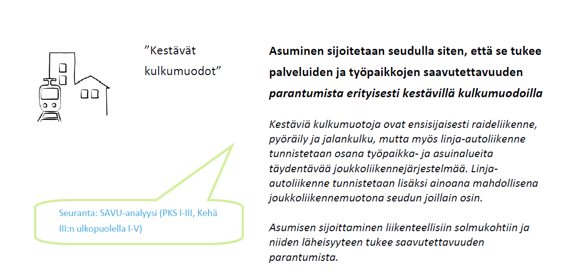 Kaavoissa, joihin kohdistui valituksia, oli uutta asumisen kerrosalaa 248 000 k-m 2 (30 % hyväksytystä