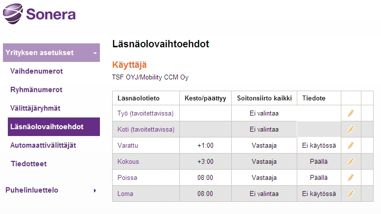 7.3.2012 28 (48) 3.7.3 Läsnäolovaihtoehtojen muokkaaminen ja Läsnäolotieto-toiminto Valitse mallipohja