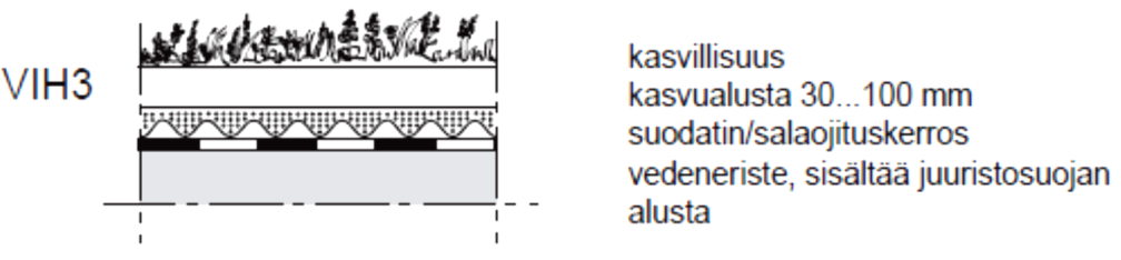 KUVIO 4.