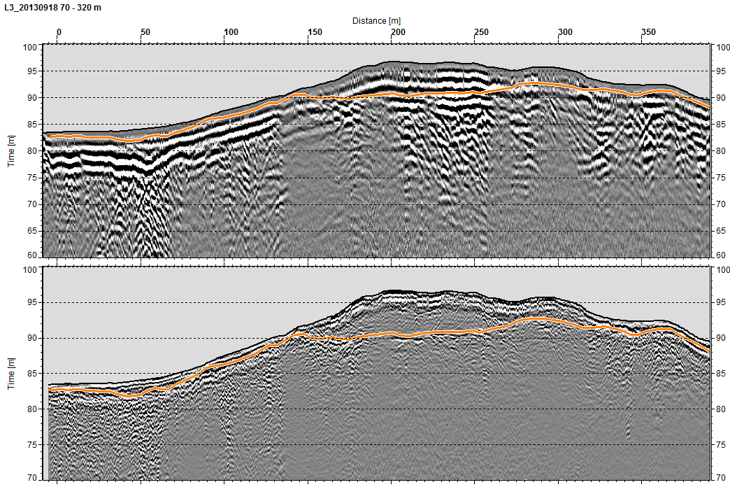 Etelä-Savon kiviaineshuollon turvaaminen 163 Kuva 7.