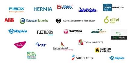 EVE Electric Vehicle Systems 2011-2015 Need Innovations for new businesses in the growing field of electric mobility Creation of international partnerships for electric mobility business Solution EVE