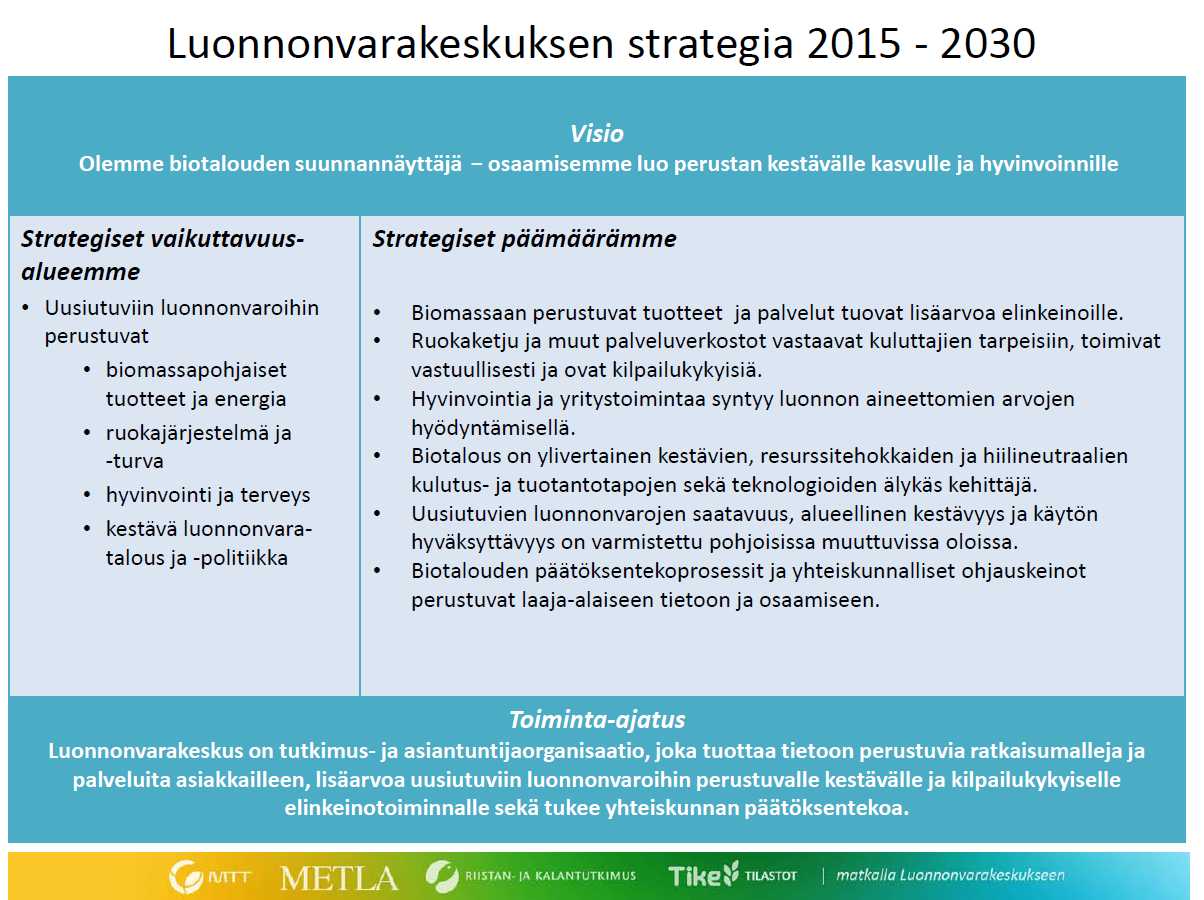 luonnonvara-alan ja biotalouden tutkimuksen nopealle kehittämiselle. Luonnonvarakeskuksen toiminnalla tavoitellaan kilpailukykyisen elinkeinotoiminnan edistämistä.